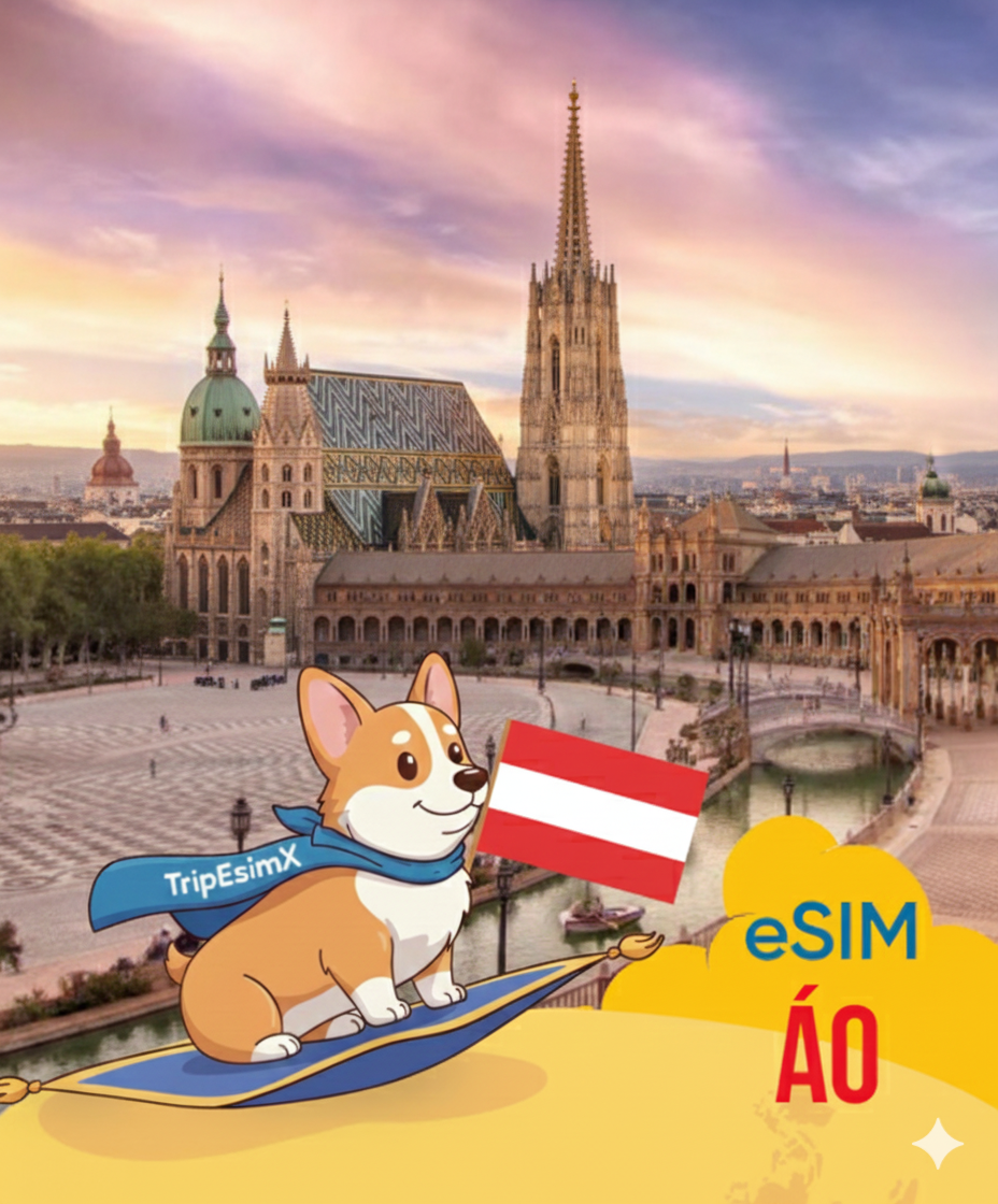 eSIM Austria